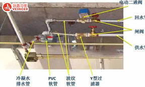 风机盘管上的電(diàn)动二通阀是安(ān)装(zhuāng)在供水管，还是回水管上？