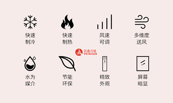 跃鑫柜机优势